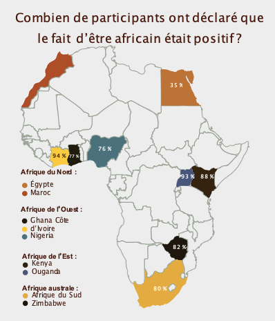 Afrique Subsaharienne : Côte d'Ivoire - iecd