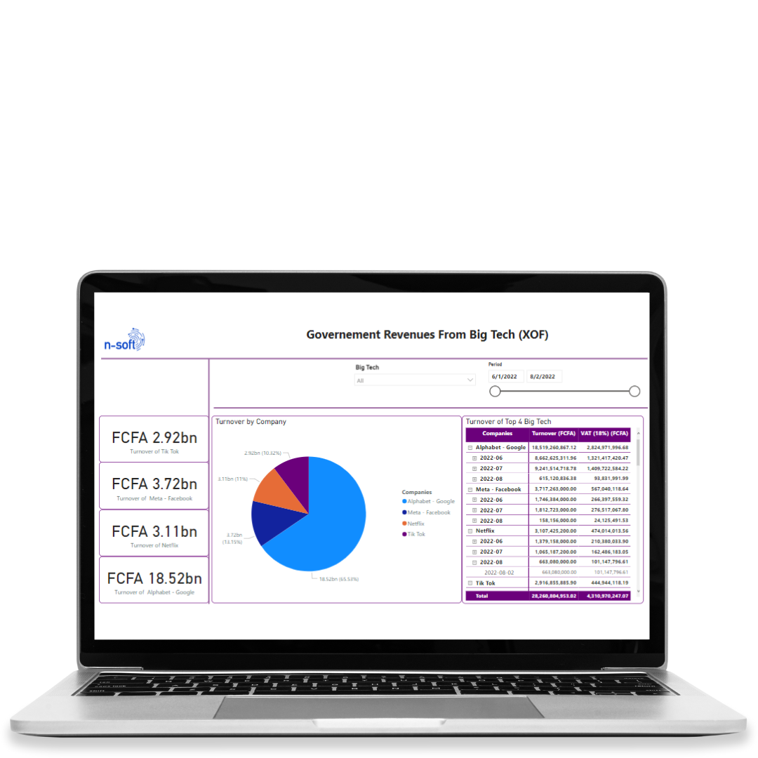 N-Soft’s Revolutionary Governance tools Provide Governments with Full