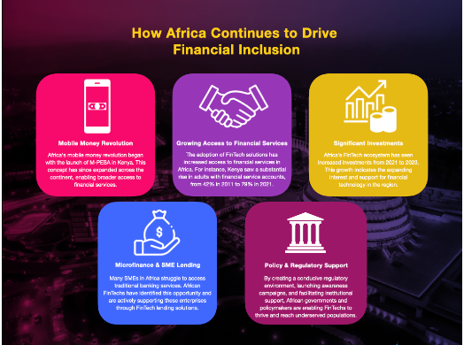 Continued growth of Africa’s FinTechs can unlock greater economic prosperity